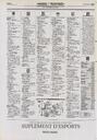 NOU DIARI, 15/7/1993, page 55 [Page]