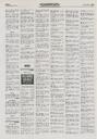 NOU DIARI, 21/10/1993, page 41 [Page]