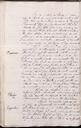 Actes de la Comissió Municipal Permanent, 16/8/1928 [Acta]