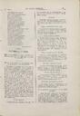 CRONICÓN ILERDENSE, EL, 18/4/1875, page 3 [Page]