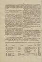 BOLETÍN OFICIAL DE LA VENTA DE BIENES NACIONALES DE LA PROVÍNCIA DE LÉRIDA, 1/12/1860, pàgina 2 [Pàgina]