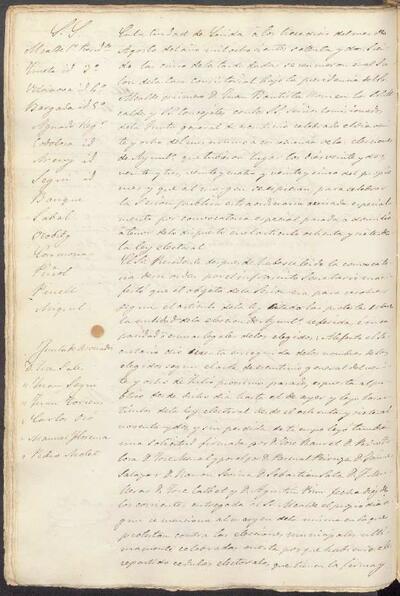 Actes del Ple de l'Ajuntament de Lleida, 13/8/1872 [Minutes]